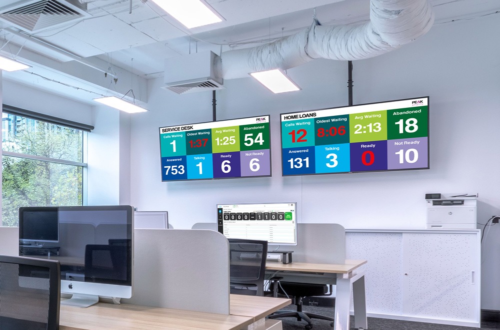 Discover the advantages of a Cisco UCCX Wallboard: Enhanced call center performance, real-time insights, and improved customer service.