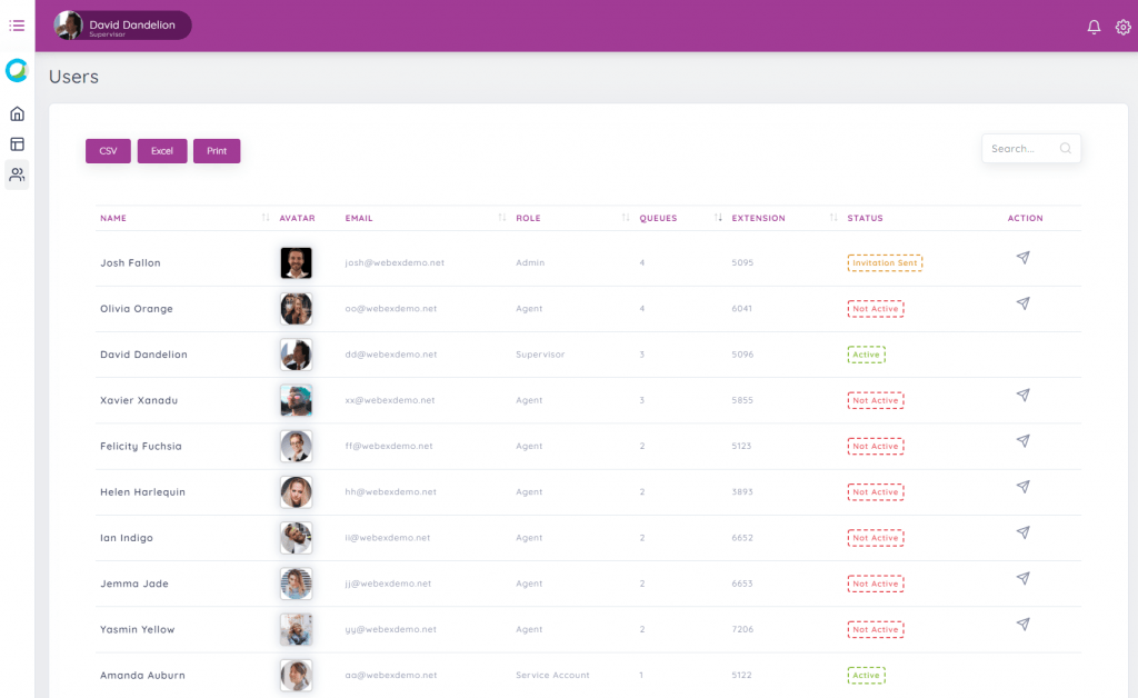 Webex Calling Wallboard User Management